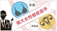 【优惠】香港九价HPV疫苗及乳腺癌/卵巢癌基因检