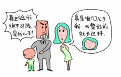 亲子关系是怎么鉴定的？孕期可以亲子鉴定吗？