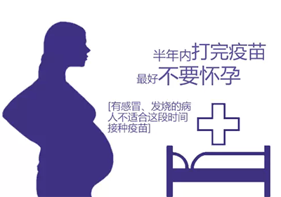 香港9价疫苗