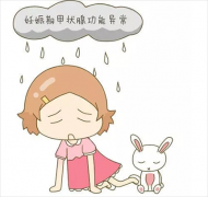 警惕孕期甲减，别让它“偷走”宝宝的智商！