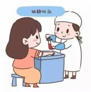 孕期做无创DNA产前检测有什么作用？
