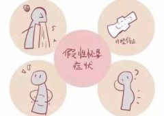 你是真的怀孕了吗？当心这些“假孕”症状骗了