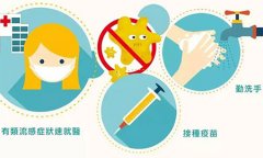  刘德华确诊流感，冬季应该如何应对流感？