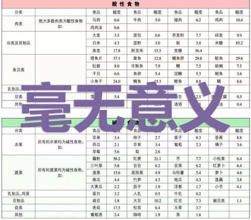 香港验血验男女