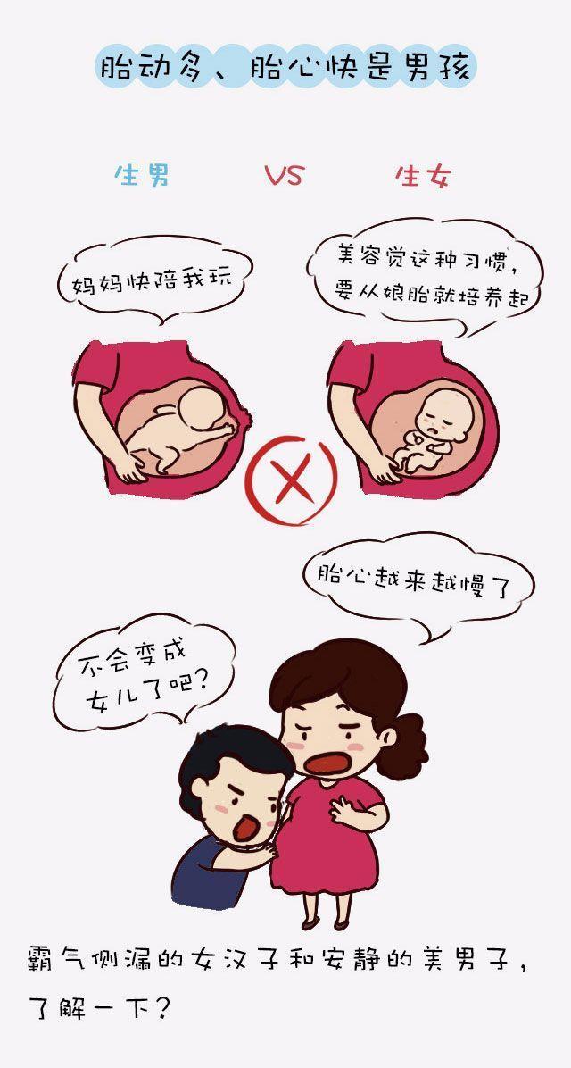 香港验血查男女