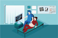 宫颈内膜钙化灶如何治疗(前列腺增生伴钙化需要治疗吗)