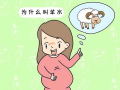 羊水的状态会影响胎儿的健康？