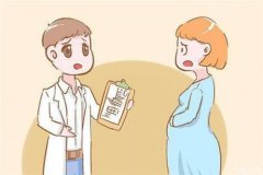 药流十五天后血变鲜红怎么回事
